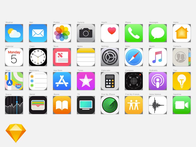 800x600 Ios Icons Set Freebie