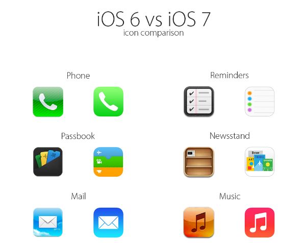 596x476 Iphone Iphone Iphone Nokia Lumia Samsung Glaxy