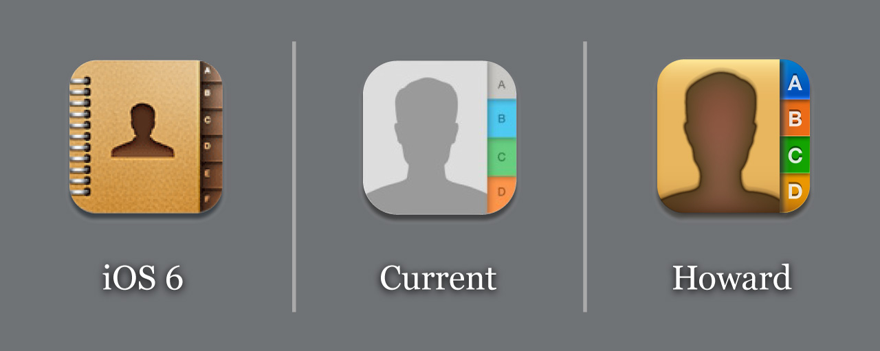 1280x511 Nicholas Windsor Howard The Icons Of Ios, As Done