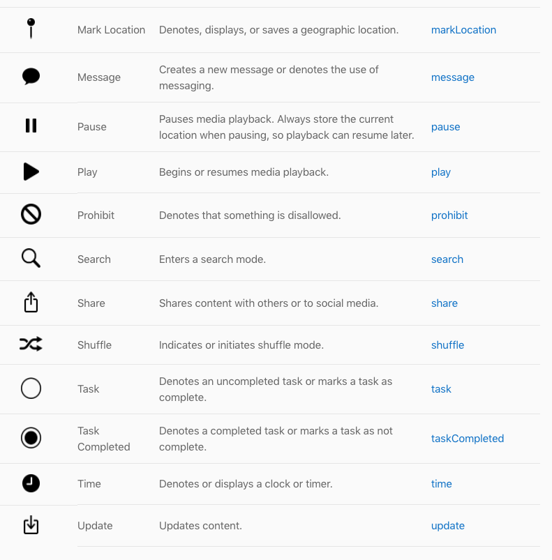 ios quick action icon
