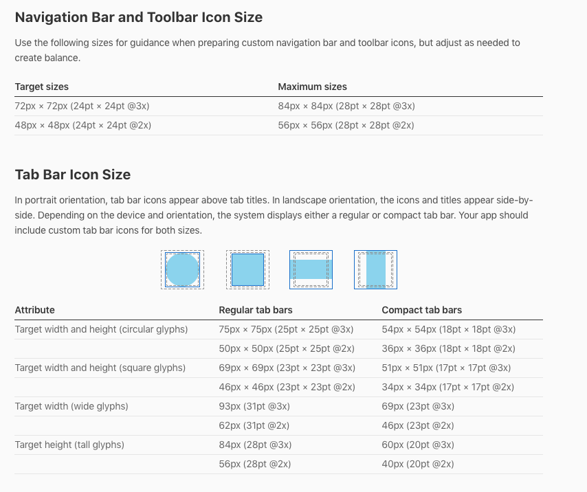 854x716 Ios Navigation Bar Item Image Size