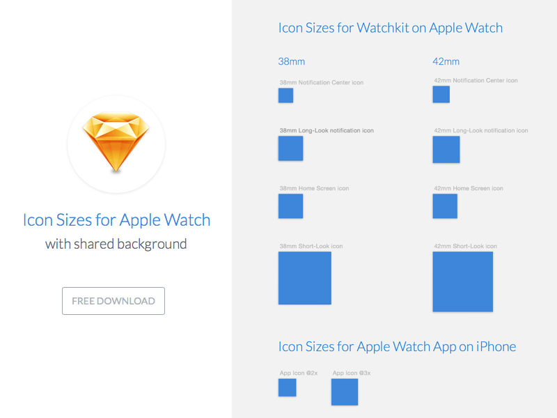 800x600 Icon Sizes For Apple Watch Sketch Freebie