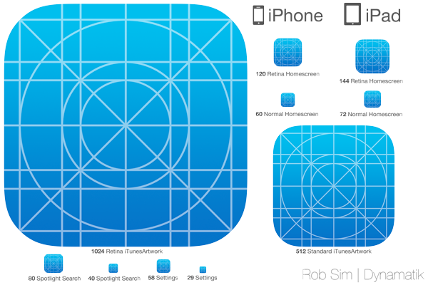 600x400 Iphone App Icon Template Clipart Images Gallery For Free Download