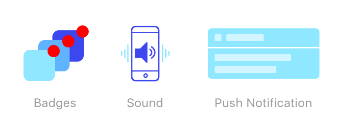 700x270 Best Practices For Driving Engagement With Ios App Notification Badges