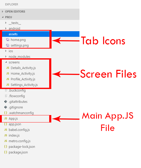 550x657 Create Bottom Tab Navigation Navigator In React Native With Tab Icon