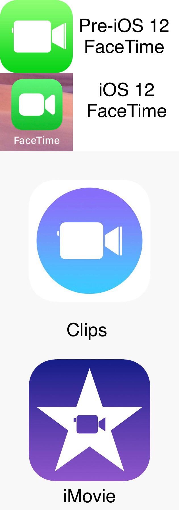Request Apple Updated The Facetime App Icon With Ios But Kept 630x1790 Request Apple Updated The Facetime App Icon With Ios But Kept