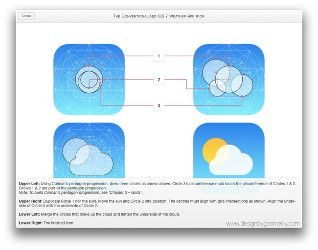 650x512 The Ios Weather Icon And The Golden Ratio