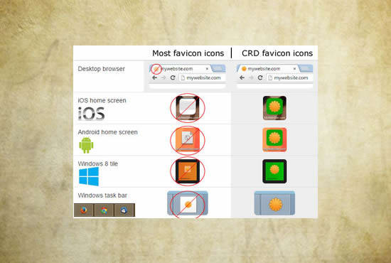 550x370 Create Favicon Package From Your Logo For Website App Android Pc