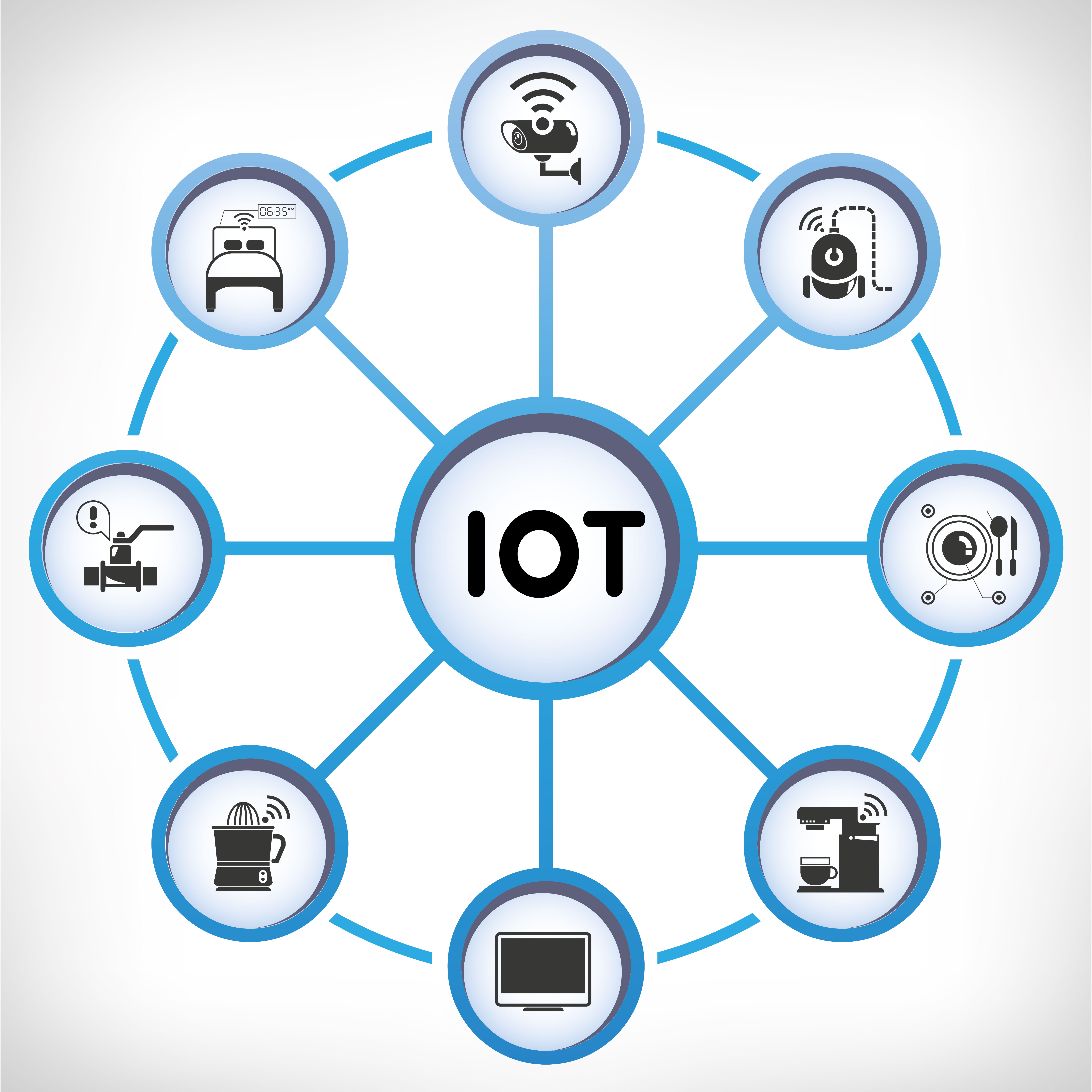 Iot Sensor Icon at Arthur Landis blog