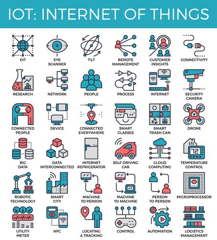 443x490 Iot Internet Of Things Concept Icons