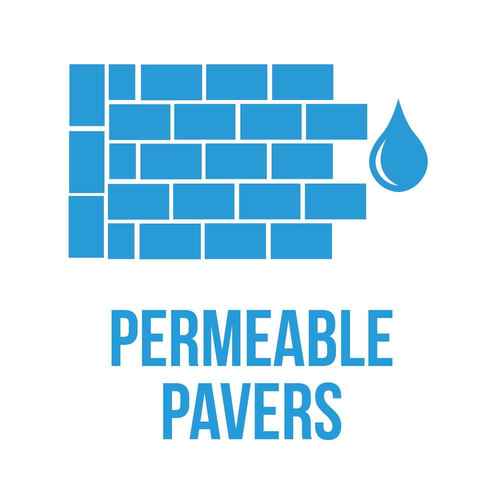 1000x1000 Permeable Pavers Clean Water Iowa
