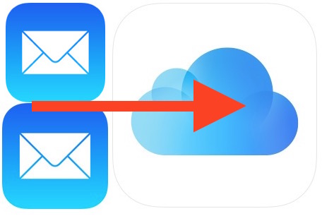 456x306 How To Save Email Attachments On Iphone Ipad Mail To Icloud Drive
