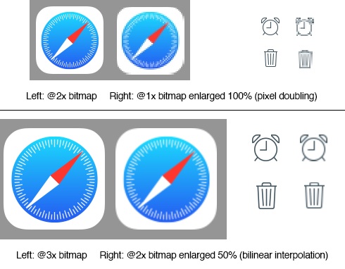 490x382 Iphone Icon Size