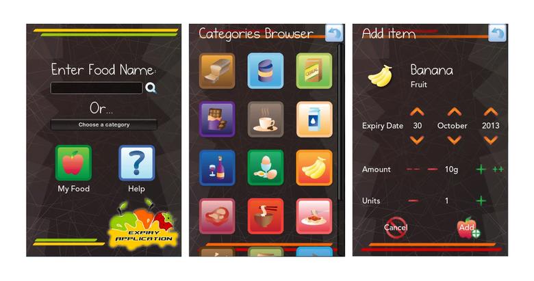 780x411 Icon Design For An Iphone Application Freelancer