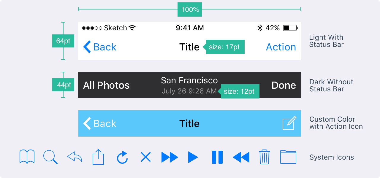 1280x600 Ios Icon Size