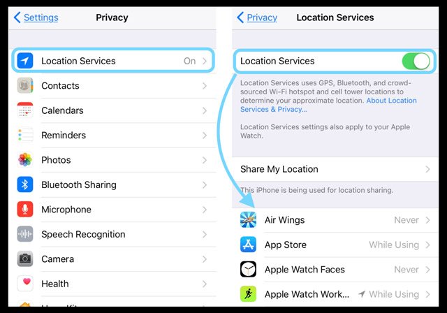 640x448 Iphone's Location Services Always On Here's Why