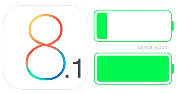 605x318 Iphone Battery Icon