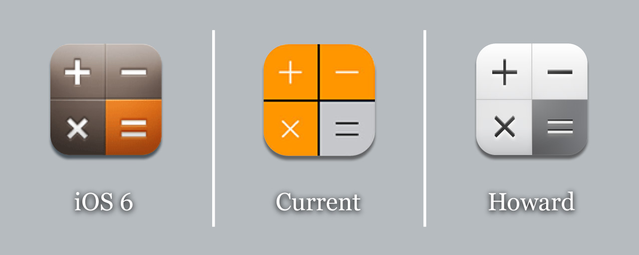 1280x511 Nicholas Windsor Howard The Icons Of Ios, As Done