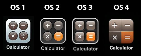 540x216 Why Is Apple Obsessed With The Iphone's Calculator Icon