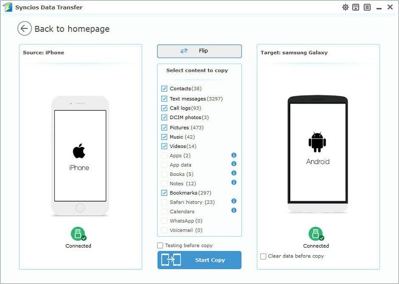 Methods To Transfer Data From Iphone To Samsung Galaxy Note 800x570 Methods To Transfer Data From Iphone To Samsung Galaxy Note