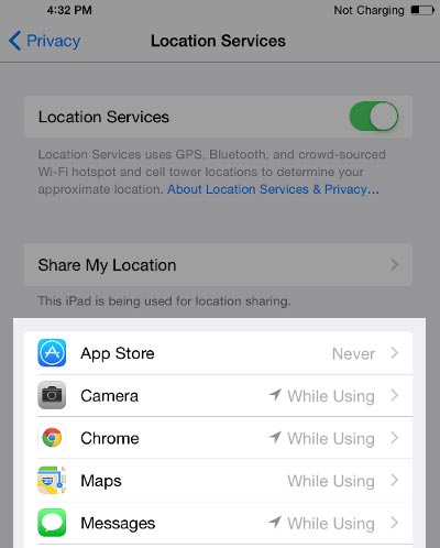 Location Services Always On In Ios How To Fix It 400x498 Location Services Always On In Ios How To Fix It