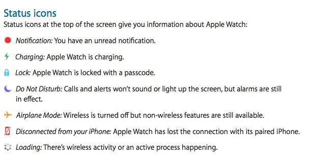 609x317 What Are All Those Icons