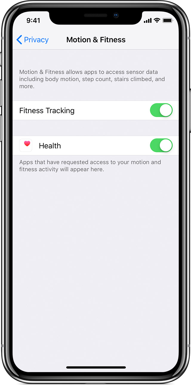 Iphone Icon Lock With Circle Arrow at Collection of