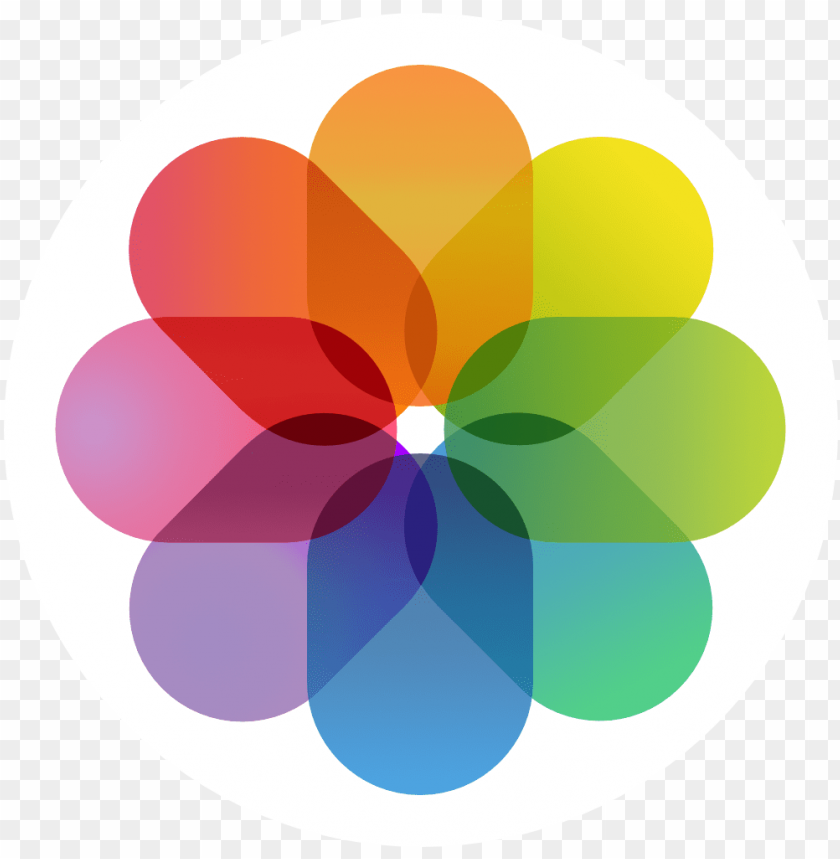840x859 Iphone Gallery Icon Png