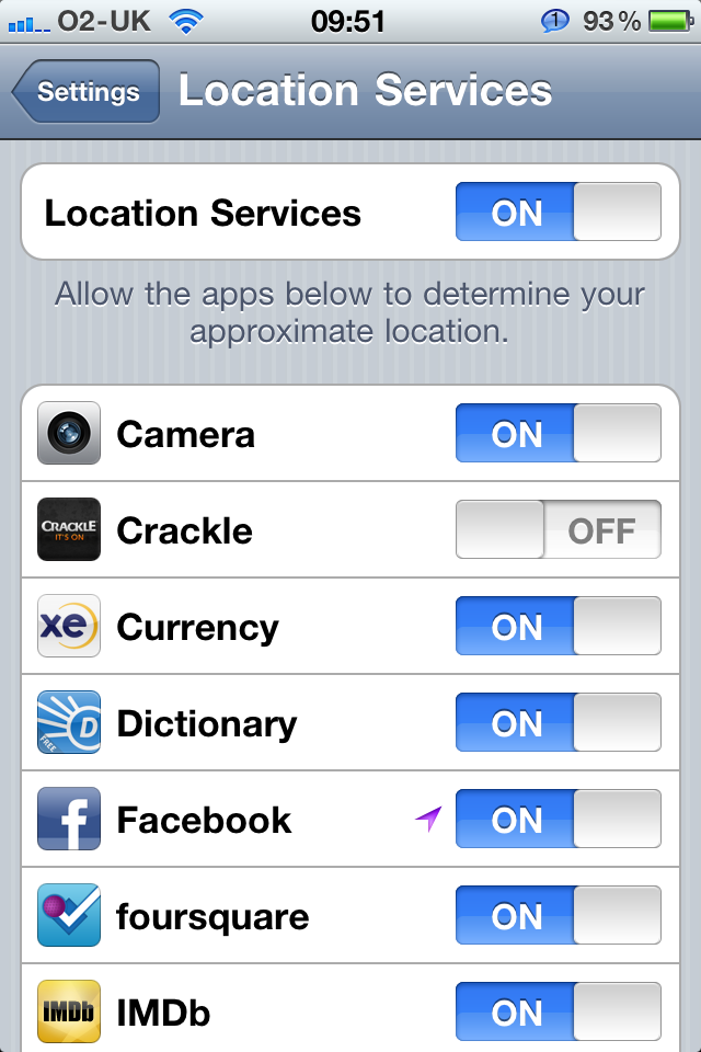 640x960 Daily Tip How To Turn Off Locations Services For Iphone, Ipad Imore