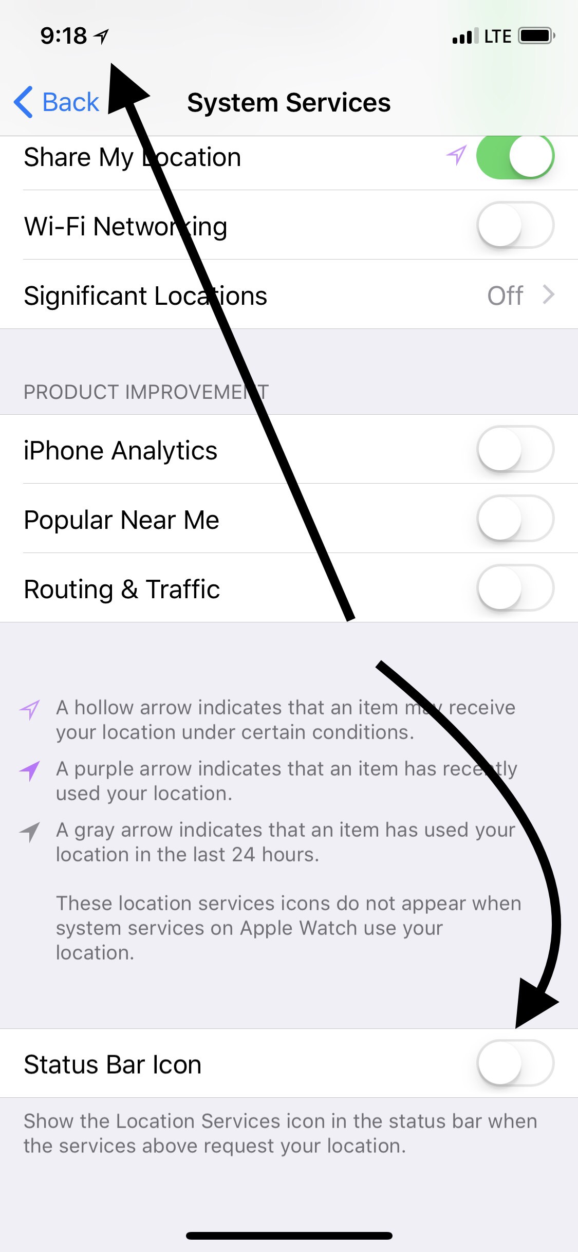 1125x2436 Location Services Icon Cannot Be Removed On Iphone X