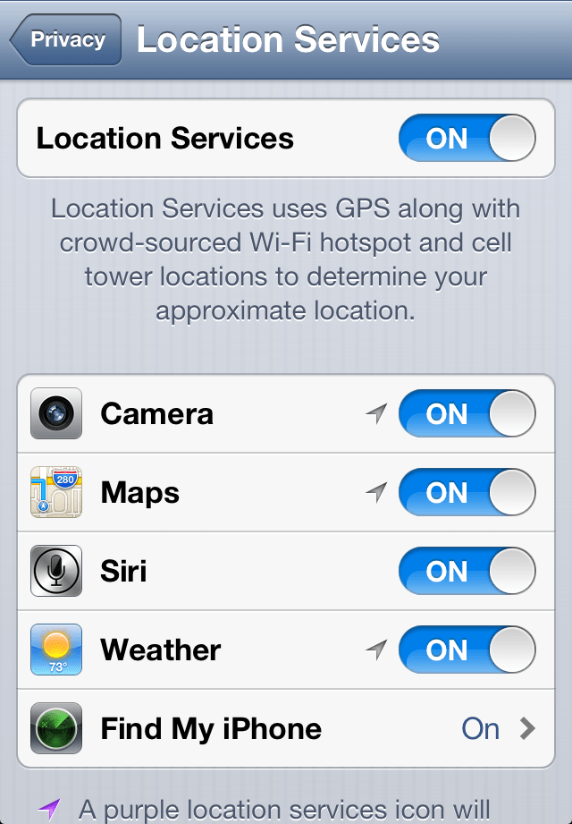 640x921 Location Services Ipad Notebook