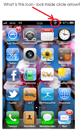 What Is The Lock Symbol With A Circlearrow Around It 348x561 What Is The Lock Symbol With A Circlearrow Around It