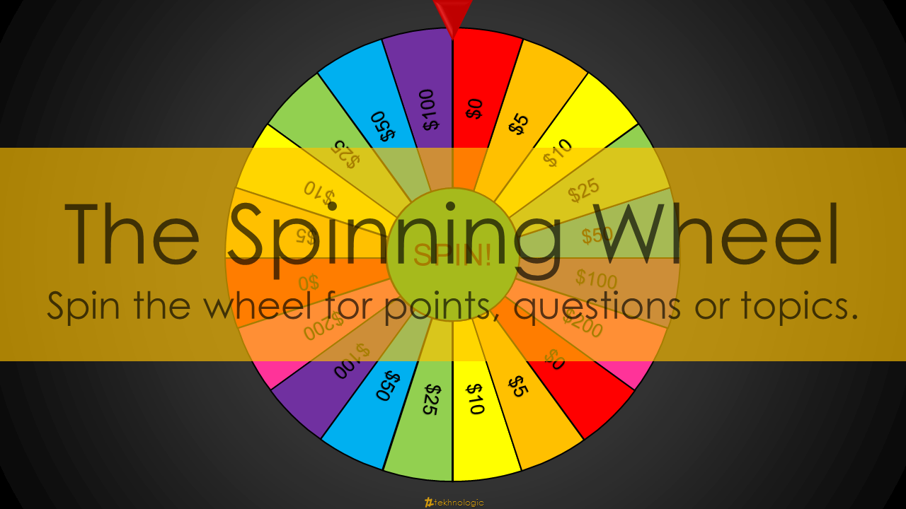 1280x720 The Spinning Wheel Tekhnologic
