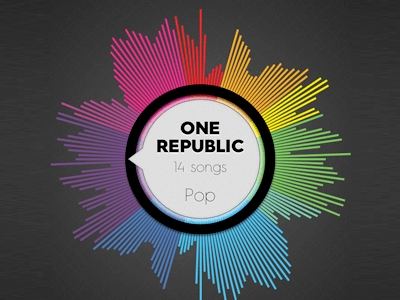 400x300 Ios Sports Dashboard Sketch Freebie