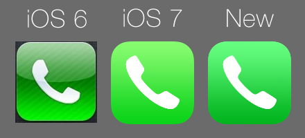 Телефон ios. Иконка телефона IOS. Иконка телефон IOS 6. IOS иконка telephone. Телефон иконка IOS 15.