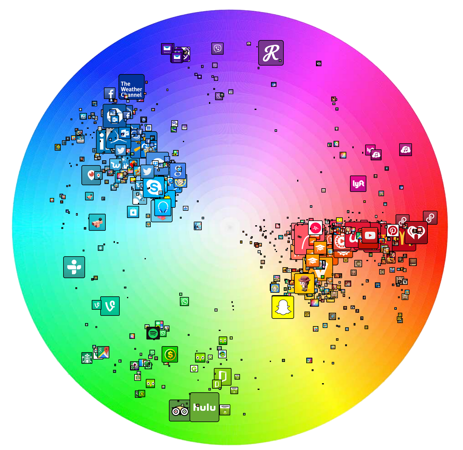 1524x1482 The Colors Of An App Icon