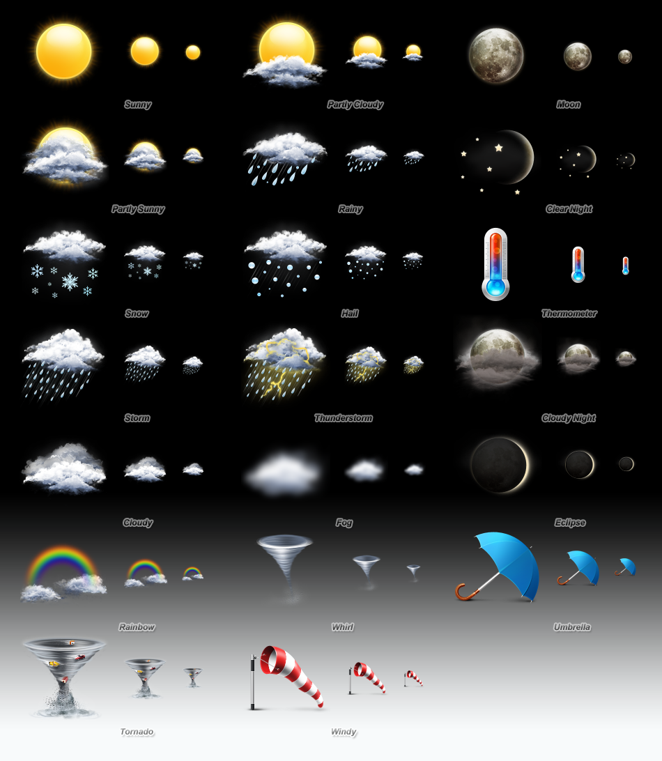 950x1092 Weather Icon Set Web Icon Set