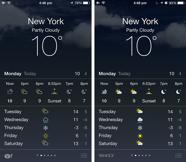 650x568 Ios All The New Features, Improvements And Refinements