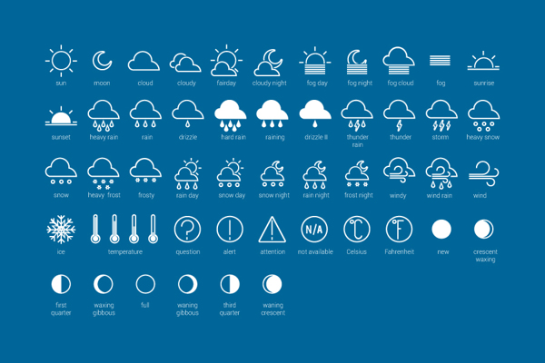 Iphone Weather App Icon Meanings At Vectorified Collection Of 