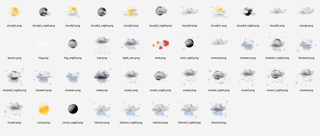 Iphone Weather App Icon Meanings At Vectorified Collection Of weatherbug-icon-at-vectorified-collection-of-weatherbug-icon-free