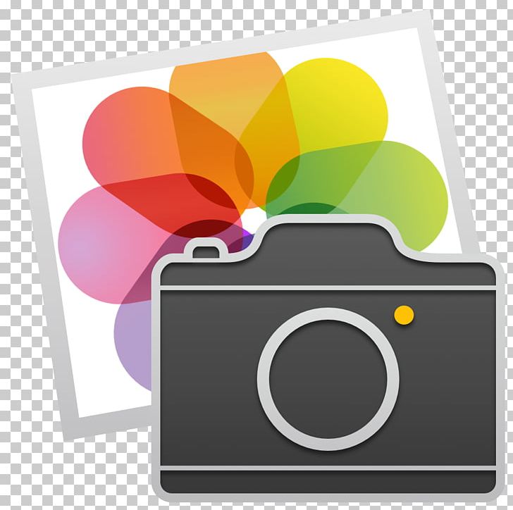 Iphoto Icon at Vectorified.com | Collection of Iphoto Icon free for ...