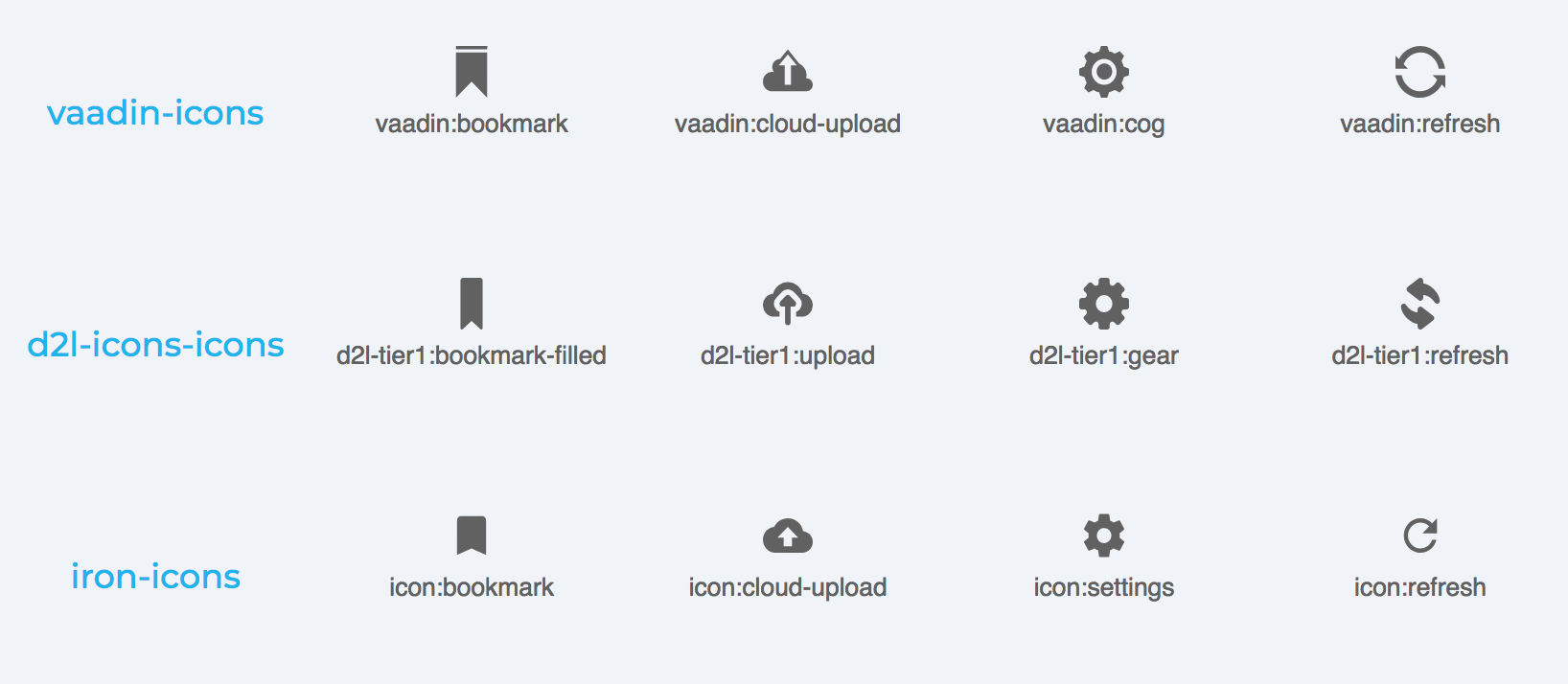1636x714 Top Polymer Icon Sets For Your Web App Vaadin