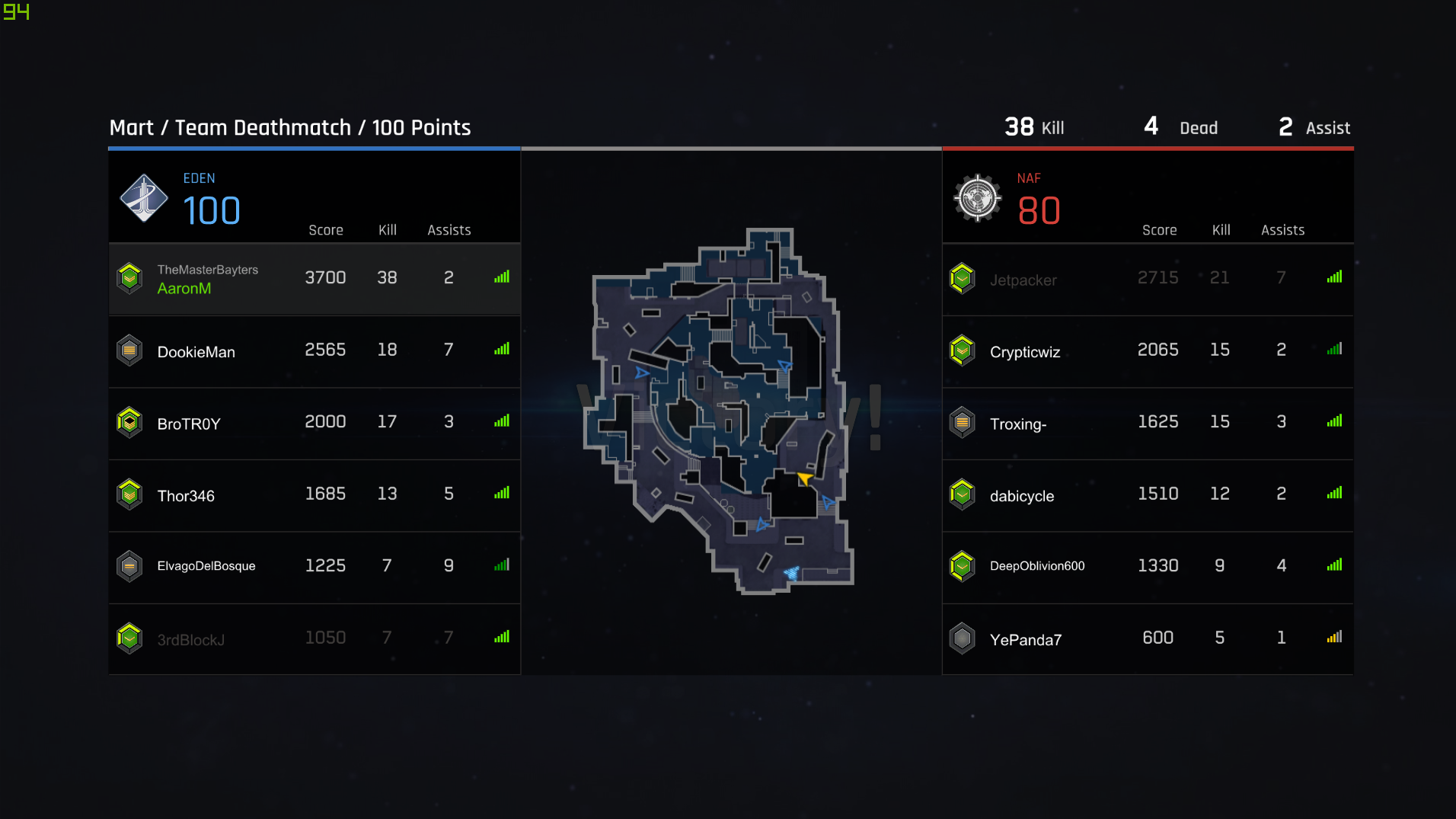 1912x1075 My Best Game To Date, Had To Pick Up Three Guns On My First Life