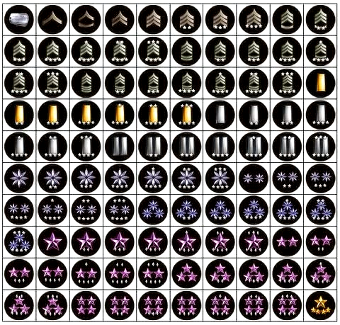 480x459 Ranklevel Icons Need A Change To Something Less Dull