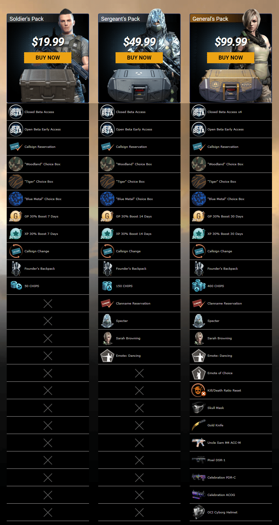 915x1719 Ironsight Closed Beta Date Announced For Futuristic Sci Fi