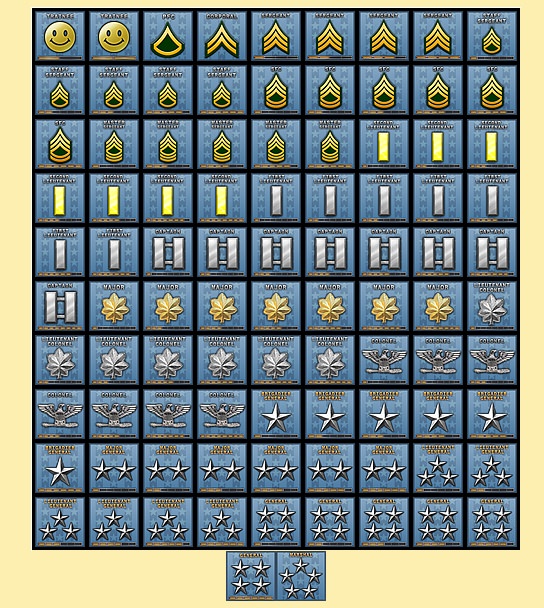 544x608 Ranklevel Icons Need A Change To Something Less Dull