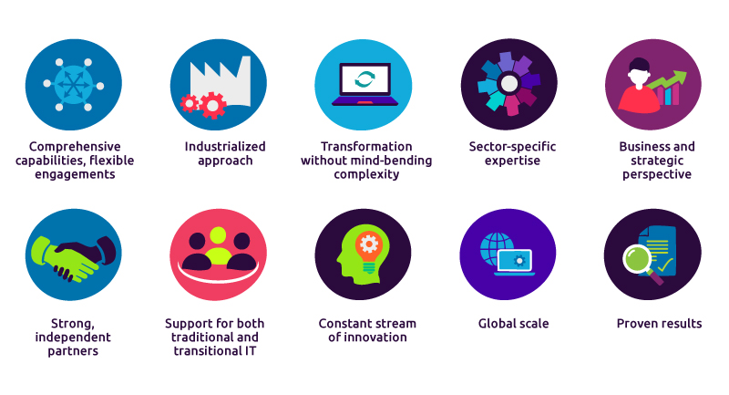 800x433 Infrastructure Services