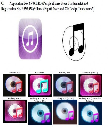 Samsung Icon Theft Images Shown 420x500 Samsung Icon Theft Images Shown