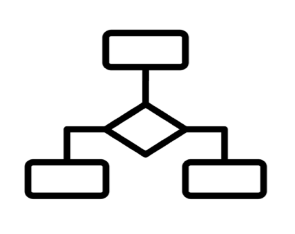 998x792 View Campaign Statistics