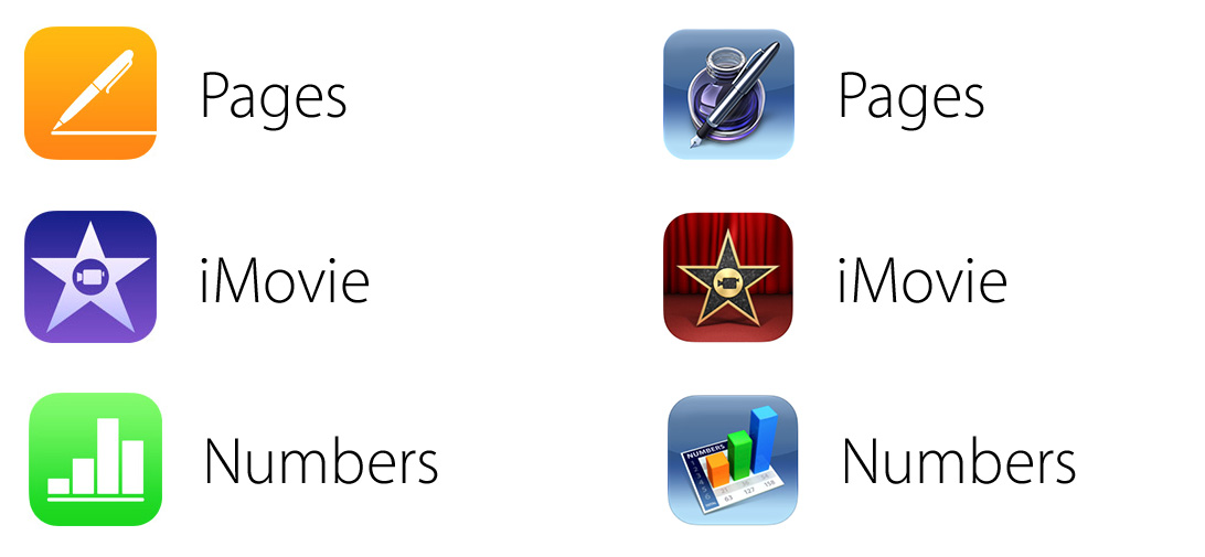 1092x505 Apple Reveals More Re Designed Icons For Ilife And Iwork
